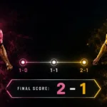 Inter Miami vs Tigres UANL Timeline